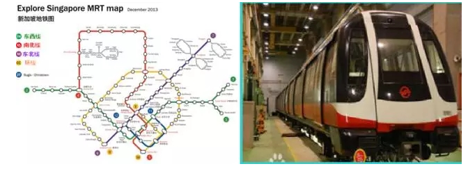 東元電機新加坡捷運環(huán)線應用實例